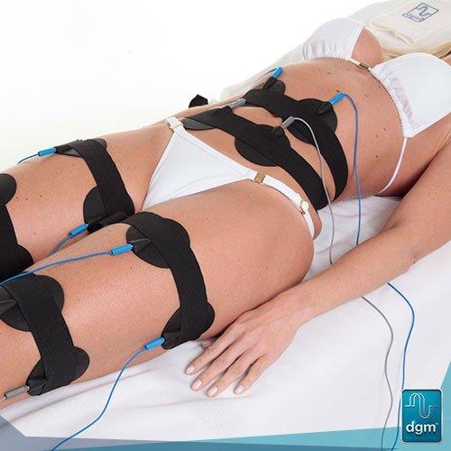 Aparelho de corrente australiana