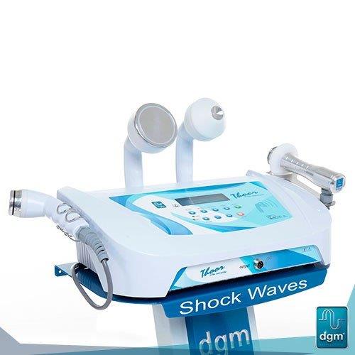 Ultrassom focalizado hifu